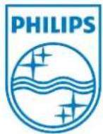 PHILIPS Brilliance 298X4 - MultiView ; häufig gestellte Fragen - 2