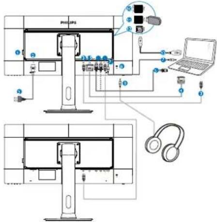 PHILIPS Brilliance 298X4 - 298P4: - 1