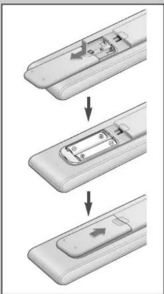 SAMSUNG SyncMaster 241MP - Batterien in die Fernbedienung einlegen - 1