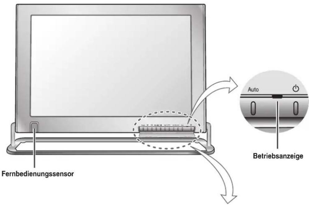 SAMSUNG SyncMaster 241MP - Bedienfeld - 1