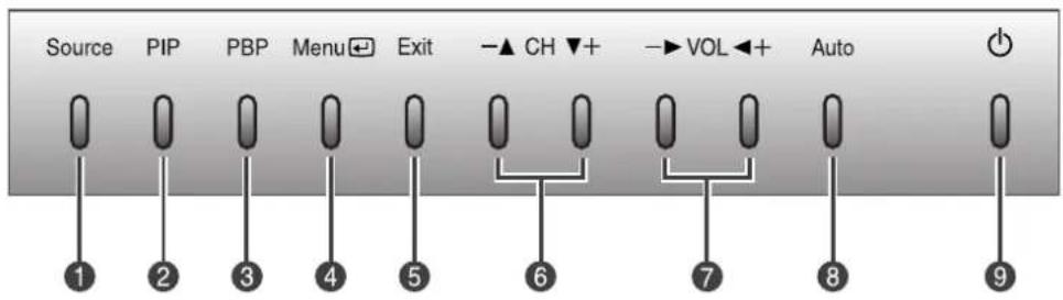 SAMSUNG SyncMaster 241MP - Bedienfeld - 2