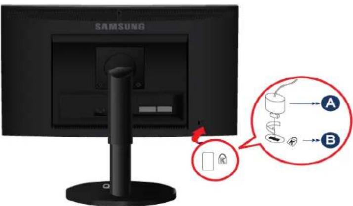 SAMSUNG SyncMaster E2420NL - Kensington-Schloss - 1