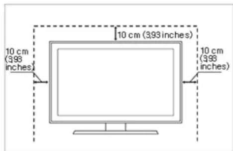 SAMSUNG SyncMaster E2420NL - Absichern des Einbaubereichs - 1