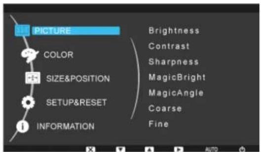SAMSUNG SyncMaster E2420L - Product Operating Buttons - 16