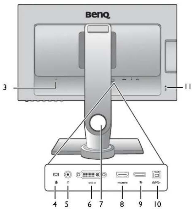 BENQ SW2401PT - Back view - 1