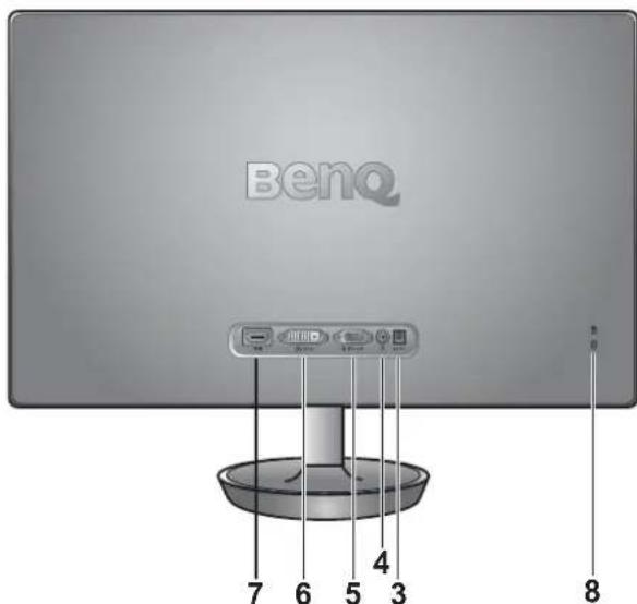 BENQ V2220H - Back view - 1