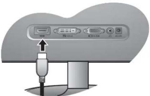 BENQ V2220H - To Connect the HDMI Cable - 1