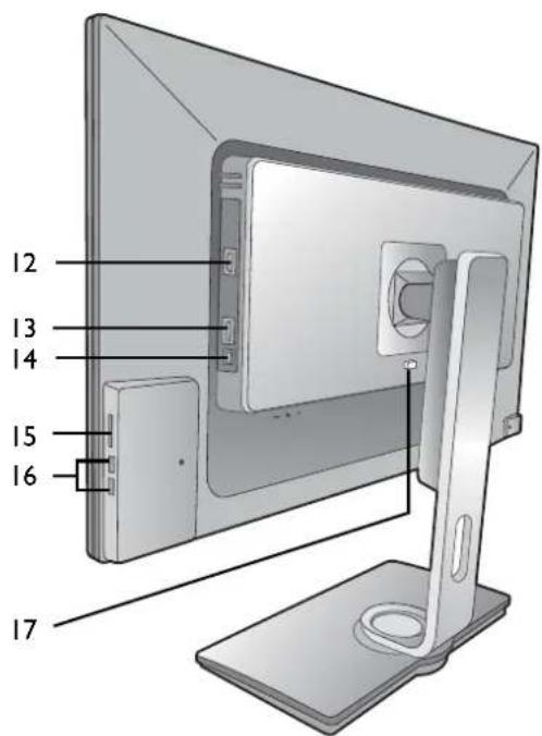 BENQ PV3200PT - Back view - 2
