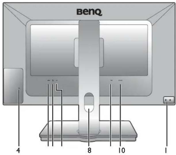 BENQ PV3200PT - Back view - 1
