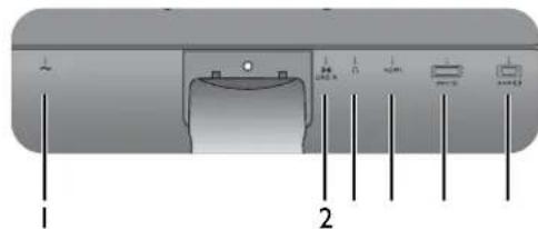 BENQ GW2760 - Input and output ports - 1