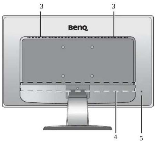 BENQ GL951AM - Getting to know your monitor - 2
