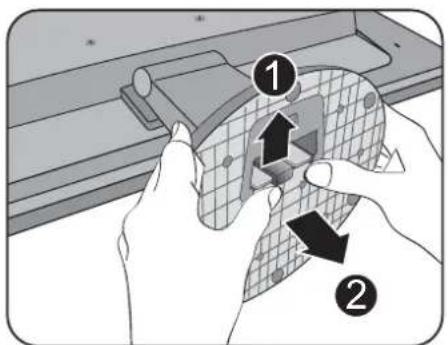 BENQ GL951AM - Remove the monitor stand. - 2
