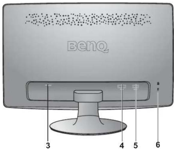BENQ GL941 - Back view - 1