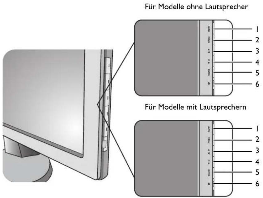 Für Modelle ohne Lautsprecher 1 2 3 4 5 6 Für Modelle mit Lautsprechern 1 2 3 4 5 6