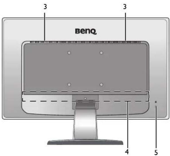 BENQ G950AM - Rückansicht - 1