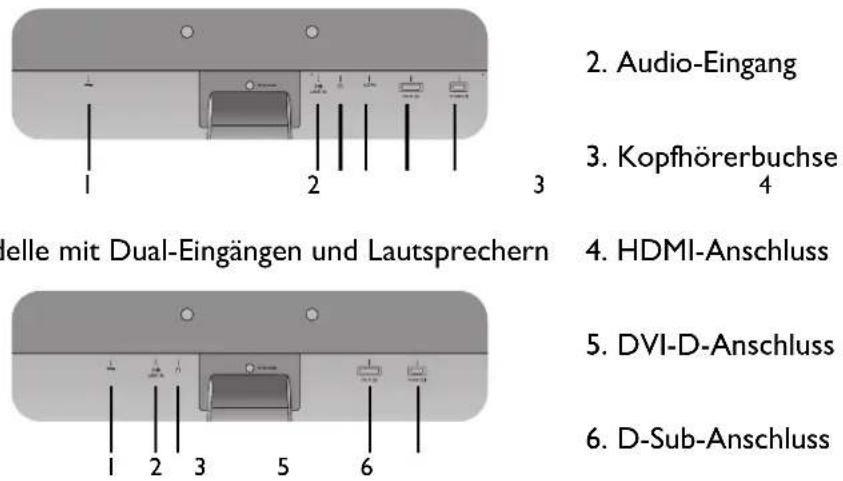 BENQ G2250HM - Eingangs- und Ausgangsanschlüsse - 1