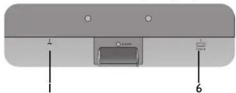 BENQ G2250HM - Eingangs- und Ausgangsanschlüsse - 4