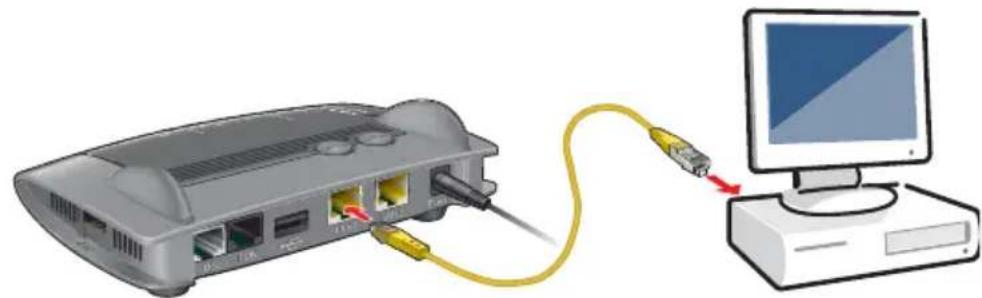 AVM Fritz!Box 7320 - Computer anschließen - 1