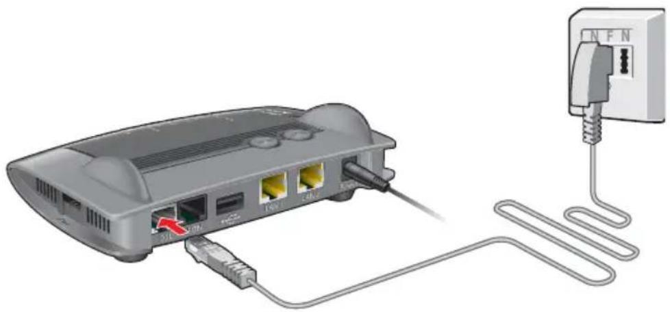 AVM Fritz!Box 7320 - Mit dem Internetzugang verbinden - 1