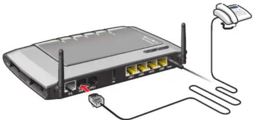 AVM Fritz!Box 7240 Fon WLAN - Analoge Telefone und Endgeräte anschließen - 2