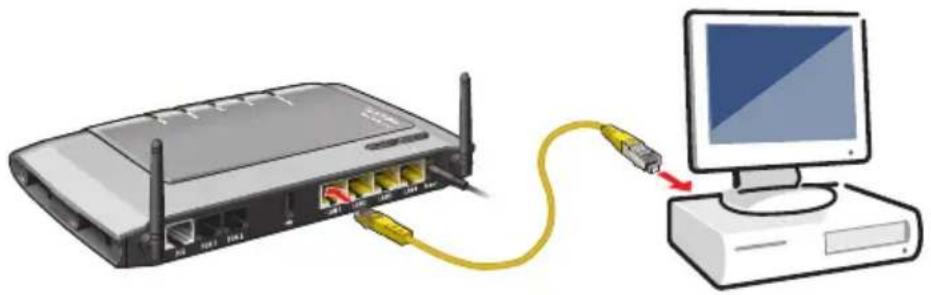 AVM Fritz!Box 7240 Fon WLAN - Computer am Netzwerkanschluss anschließen - 1