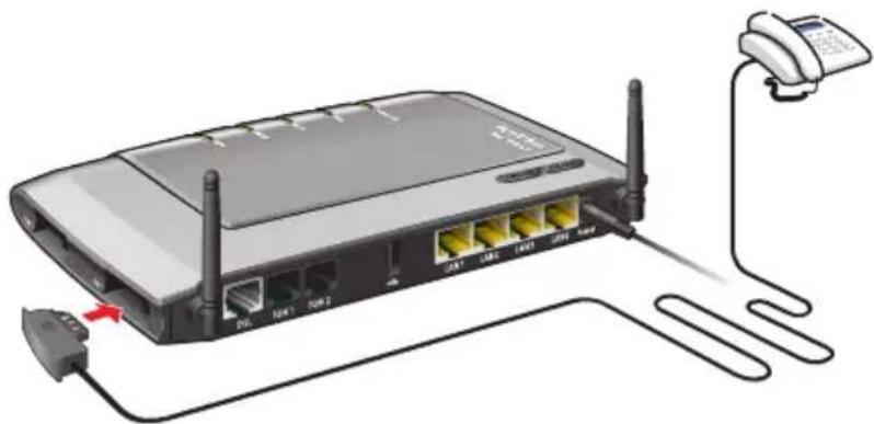 AVM Fritz!Box 7240 Fon WLAN - Analoge Telefone und Endgeräte anschließen - 1