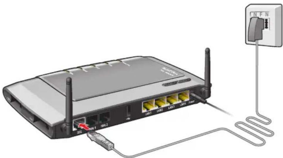 AVM Fritz!Box 7240 Fon WLAN - Mit dem DSL-Anschluss verbinden - 1