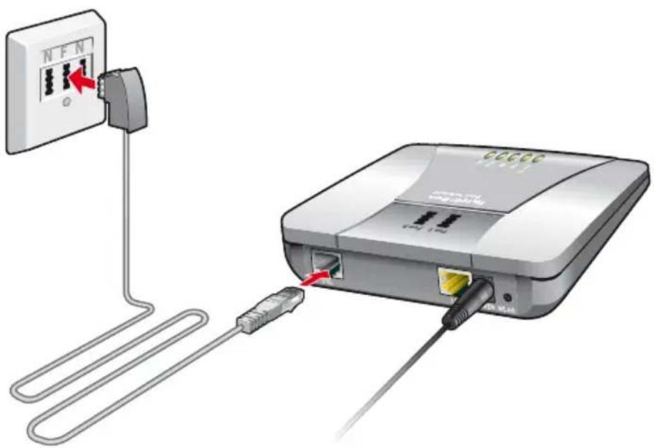 AVM Fritz!Box 7112 Fon WLAN - DSL-Anschluss verbinden - 1
