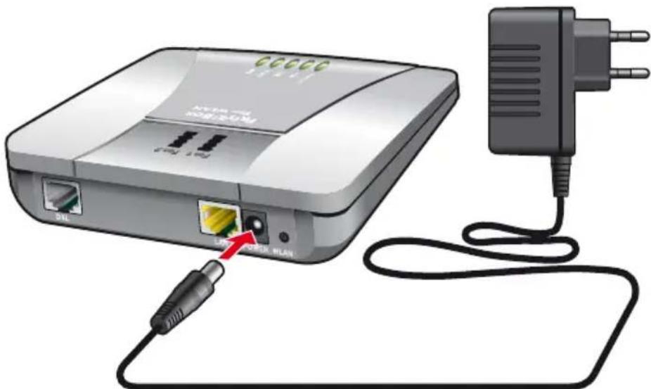AVM Fritz!Box 7112 Fon WLAN - An den Strom anschließen - 1