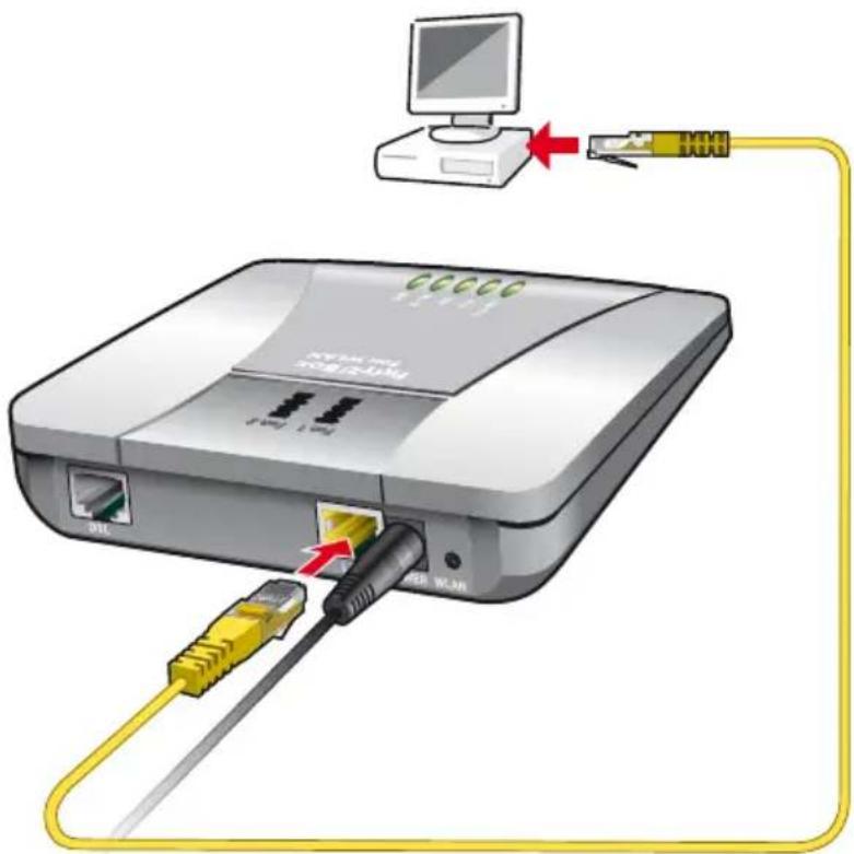 AVM Fritz!Box 7112 Fon WLAN - Computer am Netzwerkanschluss anschließen - 2