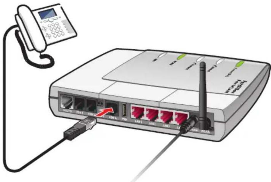 AVM Fritz!Box 7170 SL Fon WLAN - ISDN-Telefone anschließen - 1