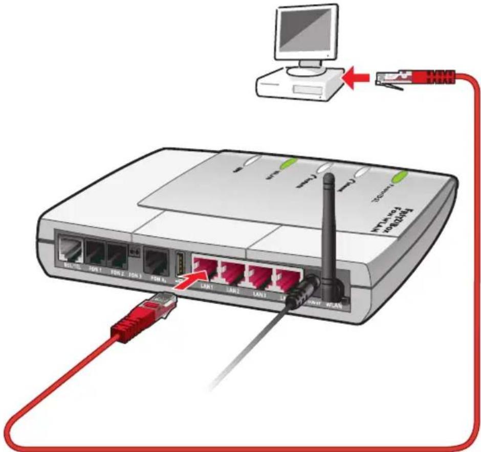 AVM Fritz!Box 7170 SL Fon WLAN - Computer an einen Netzwerkanschluss anschließen - 2