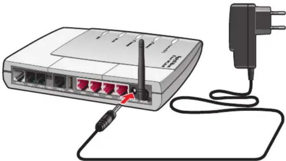 AVM Fritz!Box 7170 SL Fon WLAN - An die Stromversorgung anschließen - 1