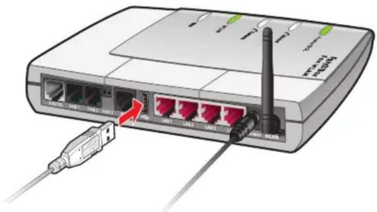 AVM Fritz!Box 7170 SL Fon WLAN - USB-Geräte anschließen - 3