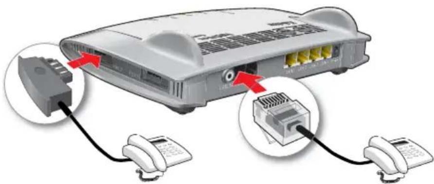 AVM Fritz!Box 6340 - Telefon anschließen - 1