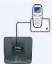 AVM Fritz!Box 5010 - Telefonverbindungen mit der FRITZ!Box Fon Internetverbindungen mit der FRITZ!Box Fon - 1