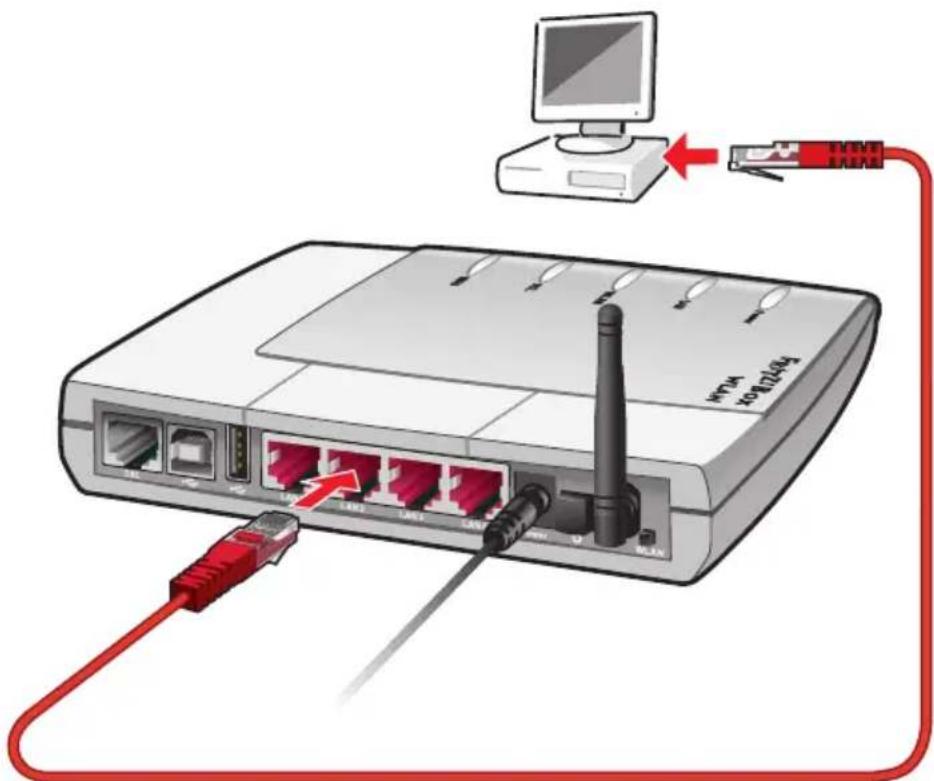 AVM Fritz!Box 3170 - Computer am Netzwerkanschluss anschließen - 2