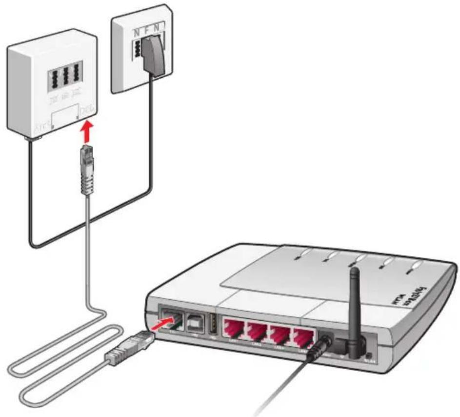 AVM Fritz!Box 3170 - DSL-Anschluss verbinden - 1