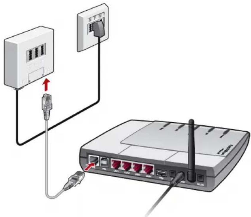 AVM Fritz!Box 3070 WLAN - Am DSL anschließen - 1