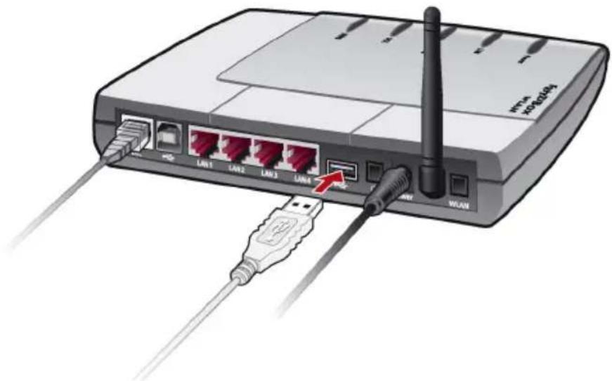 AVM Fritz!Box 3070 WLAN - USB-Geräte anschließen - 3