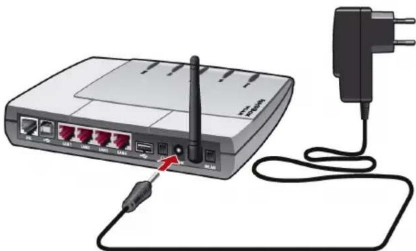 AVM Fritz!Box 3070 WLAN - An die Stromversorgung anschließen - 1