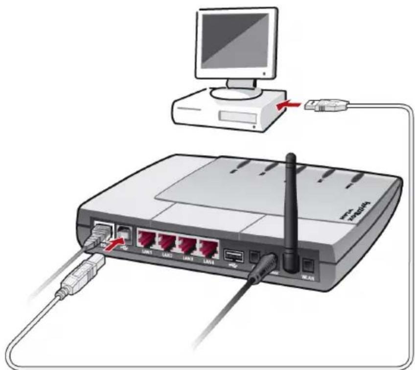 AVM Fritz!Box 3070 WLAN - Anschluss des USB-Kabels - 1