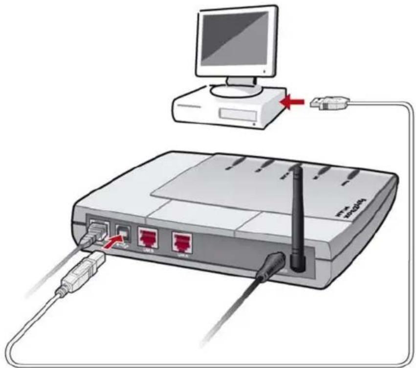 AVM Fritz!Box 3030 WLAN - Anschluss des USB-Kabels - 1