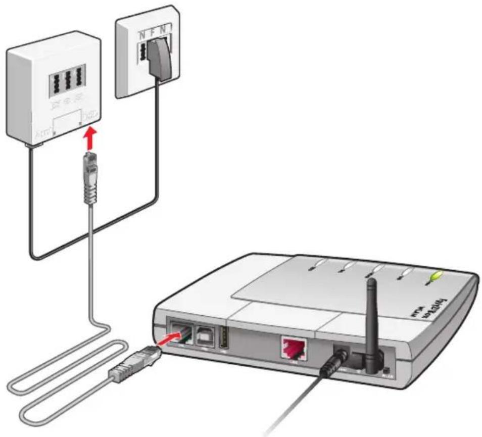 AVM Fritz!Box 3131 WLAN - Mit dem DSL-Anschluss verbinden - 1