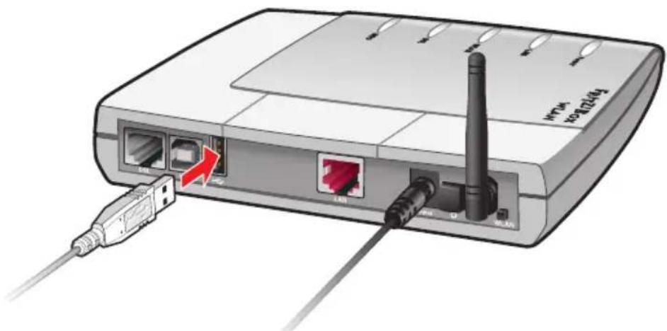 AVM Fritz!Box 3131 WLAN - USB-Geräte anschließen - 1
