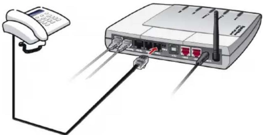 AVM Fritz!Box Fon WLAN 705 - Connecting with a Plug - 1