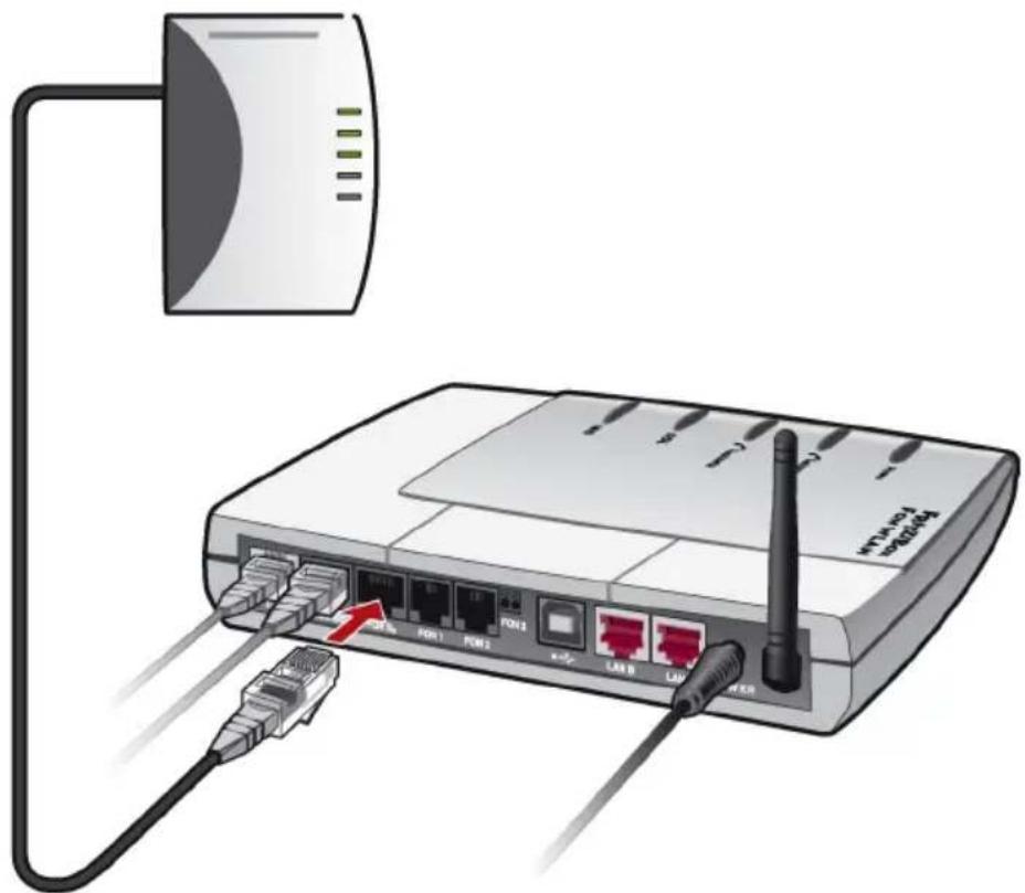 AVM Fritz!Box Fon WLAN 705 - Connecting ISDN PBXs to FRITZ!Box Fon WLAN - 2