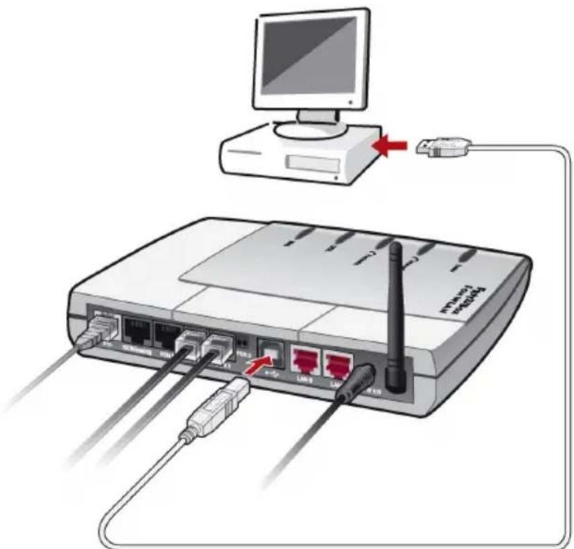 AVM Fritz!Box Fon WLAN 705 - Connecting the USB Cable - 1