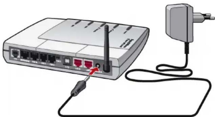 AVM Fritz!Box Fon WLAN 705 - Connecting FRITZ!Box Fon WLAN to the Power Supply - 1