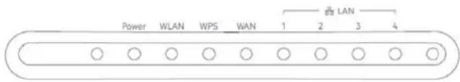 Power WLAN WPS WAN 1 2 3 4 LAN